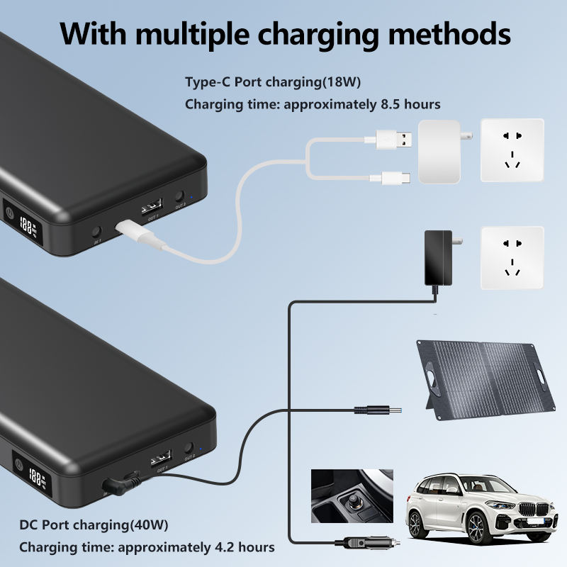 CPAP Power Station P125
