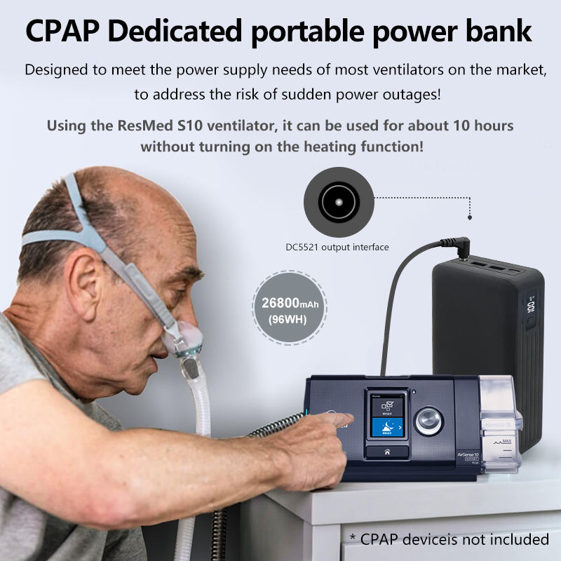 ResMed AirSense 10 Power Station