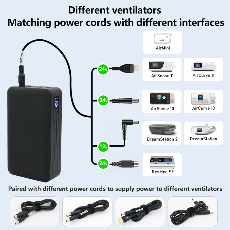 ResMed S9 Power Station