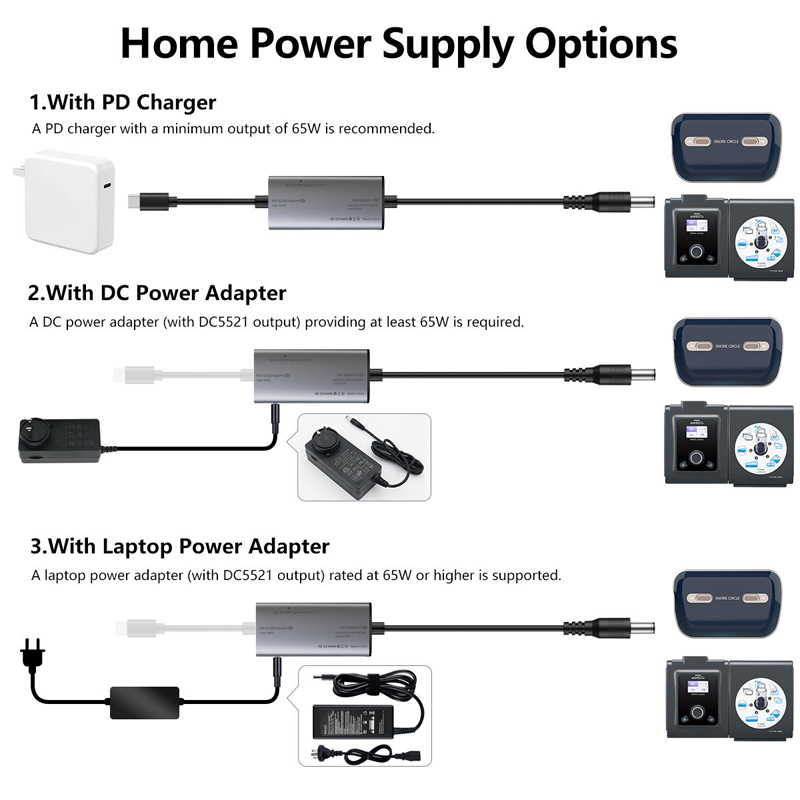cpap power cord dc5525 cable